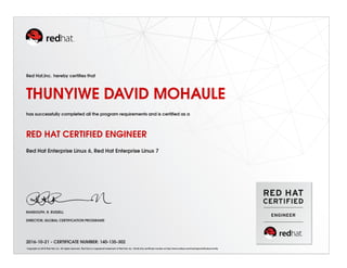 Red Hat,Inc. hereby certiﬁes that
THUNYIWE DAVID MOHAULE
has successfully completed all the program requirements and is certiﬁed as a
RED HAT CERTIFIED ENGINEER
Red Hat Enterprise Linux 6, Red Hat Enterprise Linux 7
RANDOLPH. R. RUSSELL
DIRECTOR, GLOBAL CERTIFICATION PROGRAMS
2016-10-21 - CERTIFICATE NUMBER: 140-135-302
Copyright (c) 2010 Red Hat, Inc. All rights reserved. Red Hat is a registered trademark of Red Hat, Inc. Verify this certiﬁcate number at http://www.redhat.com/training/certiﬁcation/verify
 