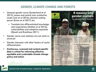 GENDER, CLIMATE CHANGE AND FORESTS
• Unequal gender norms (Sunderland et al
2014), access and control over productive
asse...