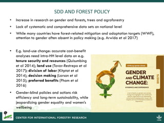 Informing gender-responsive climate policy and action