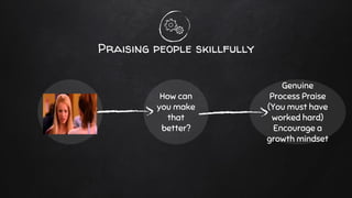 Praising people skillfully
“You are
so smart”
How can
you make
that
better?
Genuine
Process Praise
(You must have
worked hard)
Encourage a
growth mindset
 