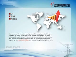 We have formed the production capacity of cross linked polyethylene insulated power
cable with the highest voltage of 500kV and overhead conductor with the highest
voltage of 2200kV; the company’s sales revenue has been ranked first in the national
wire and cable industry for 16 consecutive years, its annual production and sales
capacity has been over RMB 20 billion, and its overall strengthis leading in the world.
FAR
EAST
CABLE
 