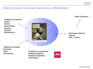 Ability to  predict and share  becoming a differentiator  Predictions by behaviour Statistical patterns Predictive algorithms Text Mining,... Collection by systems Orders Claims Social media Surveys, Failures Maintenance... Information Delivery Reports KPIs -> KPPs Collection by people Forecasts Plans Discussions,.. Better Decisions  ! 