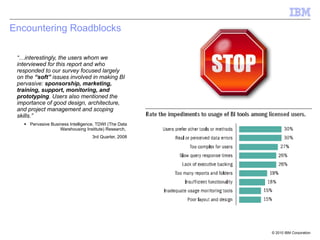 Encountering Roadblocks “… interestingly, the users whom we interviewed for this report and who responded to our survey focused largely on the  “soft”  issues involved in making BI pervasive:  sponsorship, marketing, training, support, monitoring, and prototyping . Users also mentioned the importance of good design, architecture, and project management and scoping skills.” Pervasive Business Intelligence, TDWI (The Data Warehousing Institute) Research,  3rd Quarter, 2008 