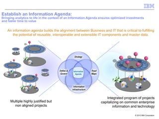 Establish an Information Agenda: Bringing analytics to life in the context of an Information Agenda ensures optimized investments and faster time to value Multiple highly justified but non aligned projects An information agenda builds the alignment between Business and IT that is critical to fulfilling the potential of reusable, interoperable and extensible IT components and master data. Integrated program of projects capitalizing on common enterprise information and technology 