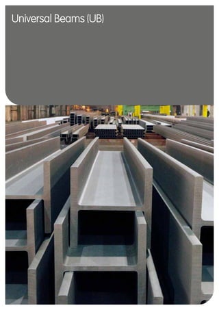 9
Universal Beams (UB)
 