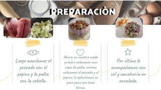 PREPARACIÒNPREPARACIÒN
Luego mezclamos el
pescado con el
pepino y la palta
con la cebolla.
Por ùltimo lo
acompañamos con
col y zanahoria en
ensalada.
Ahora en nuestro molde
primero colocamos una
capa de palta, encima
colocamos el pescado y el
pepino, lo aplastamos un
poco para que tome
forma.
 