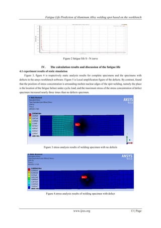 Fatigue Life Prediction of Aluminum Alloy welding spot based on the ...