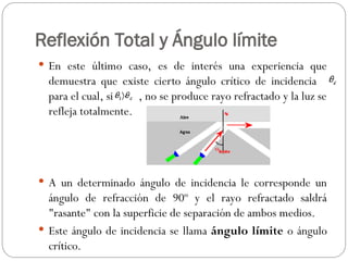 Refraccion Rasante Optica Geometicaaaaaaaaaaaaaaaaaaaaa.ppt