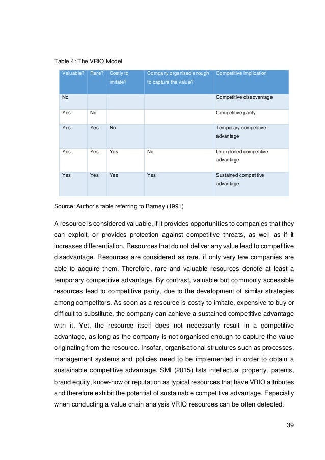 Master thesis statutory declaration