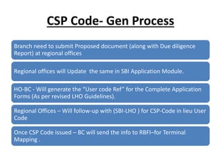 CSP Code- Gen Process
Branch need to submit Proposed document (along with Due diligence
Report) at regional offices
Regional offices will Update the same in SBI Application Module.
HO-BC - Will generate the “User code Ref” for the Complete Application
Forms (As per revised LHO Guidelines).
Regional Offices – Will follow-up with (SBI-LHO ) for CSP-Code in lieu User
Code
Once CSP Code issued – BC will send the info to RBFI–for Terminal
Mapping .
 