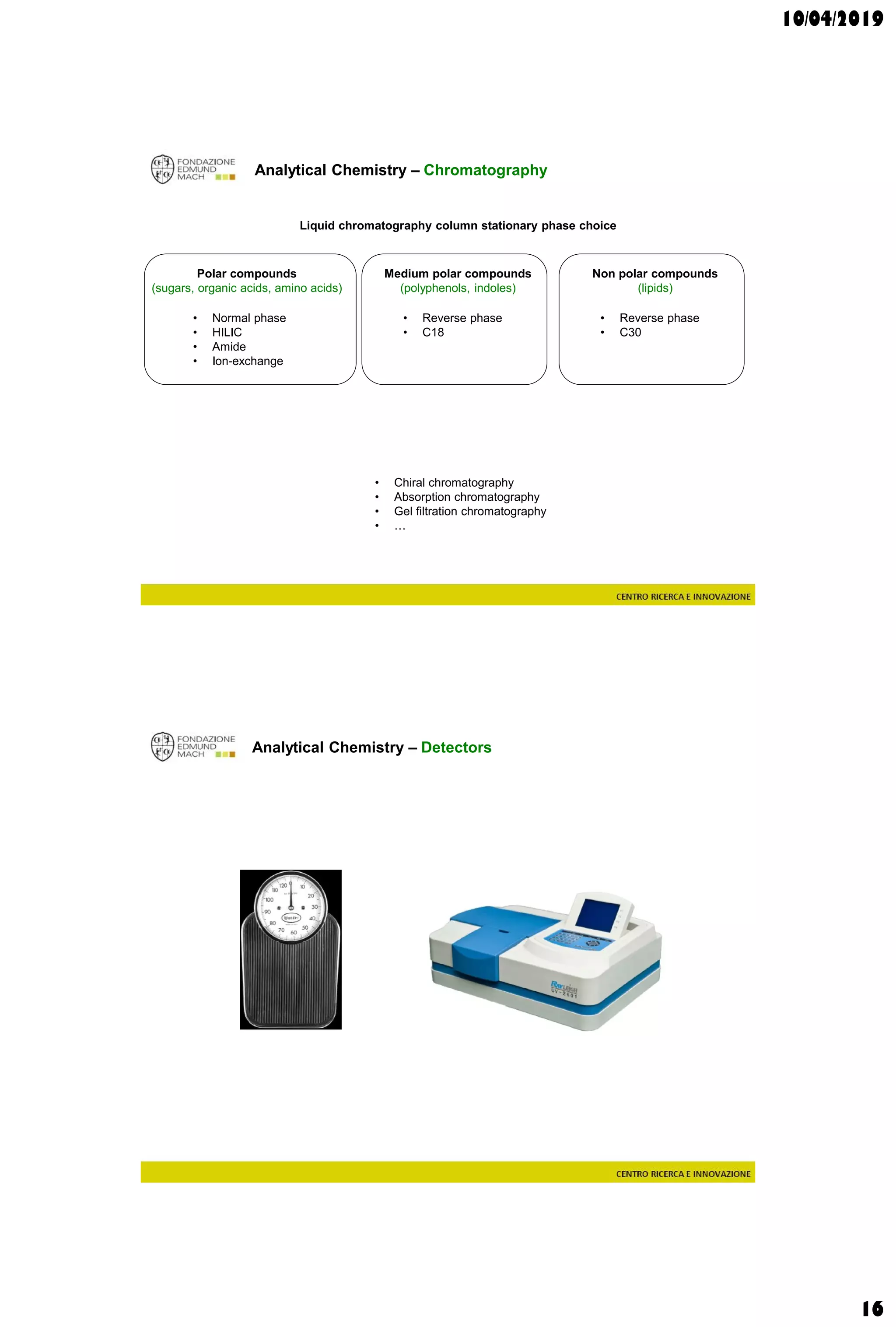 10/04/2019
16
Analytical Chemistry – Chromatography
Liquid chromatography column stationary phase choice
Polar compounds
(sugars, organic acids, amino acids)
Medium polar compounds
(polyphenols, indoles)
• Normal phase
• HILIC
• Amide
• Ion-exchange
• Reverse phase
• C18
Non polar compounds
(lipids)
• Reverse phase
• C30
• Chiral chromatography
• Absorption chromatography
• Gel filtration chromatography
• …
Analytical Chemistry – Detectors
 