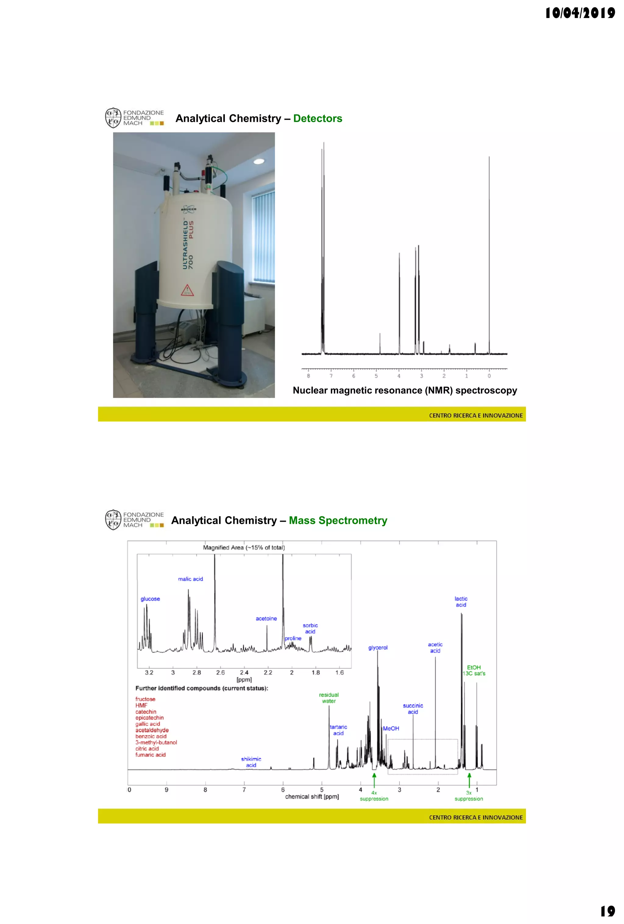 10/04/2019
19
Analytical Chemistry – Detectors
Nuclear magnetic resonance (NMR) spectroscopy
Analytical Chemistry – Mass Spectrometry
 