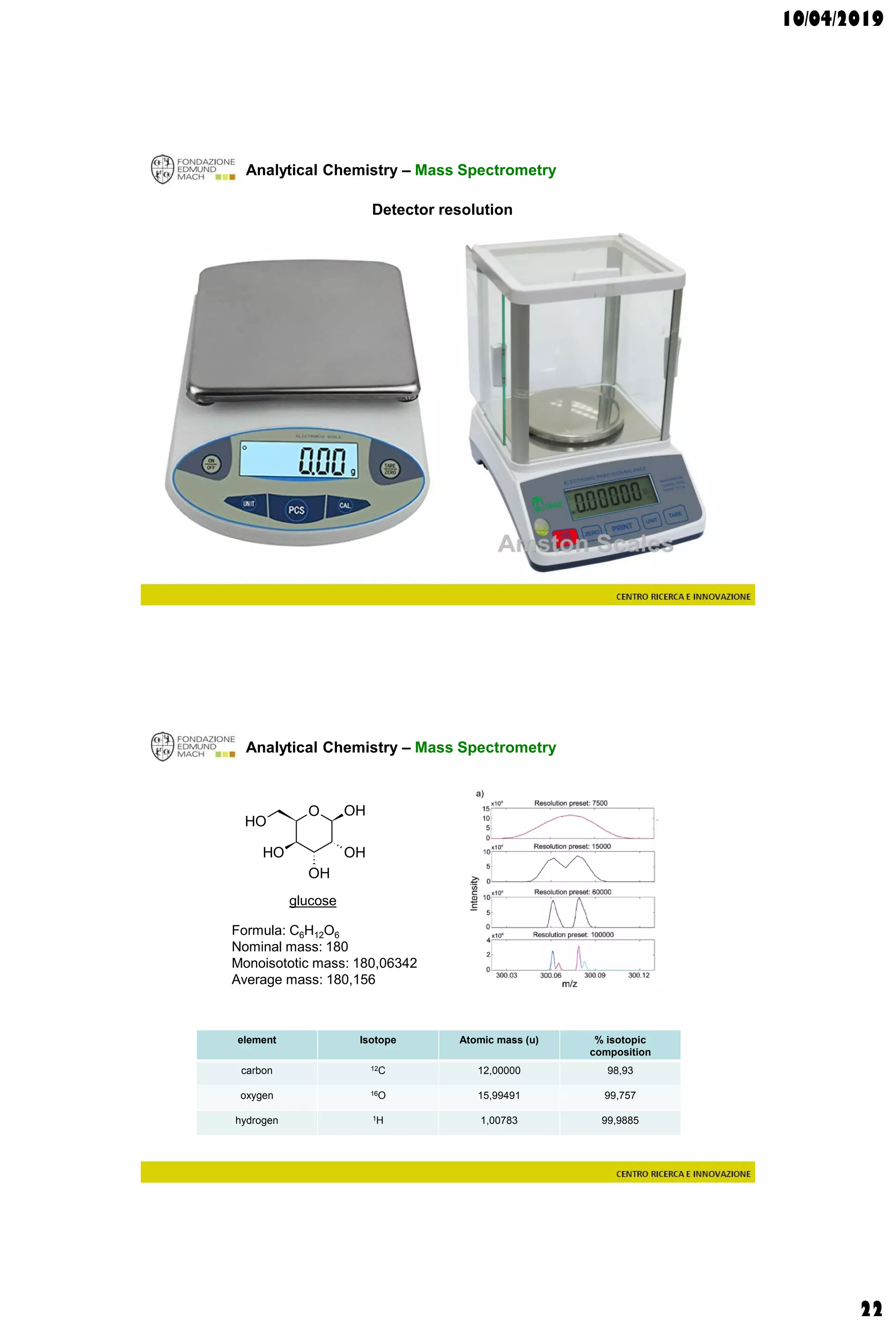 10/04/2019
22
Analytical Chemistry – Mass Spectrometry
Detector resolution
Analytical Chemistry – Mass Spectrometry
O OH
OH
OH
OH
OH
glucose
Formula: C6H12O6
Nominal mass: 180
Monoisototic mass: 180,06342
Average mass: 180,156
element Isotope Atomic mass (u) % isotopic
composition
carbon 12C 12,00000 98,93
oxygen 16O 15,99491 99,757
hydrogen 1H 1,00783 99,9885
 