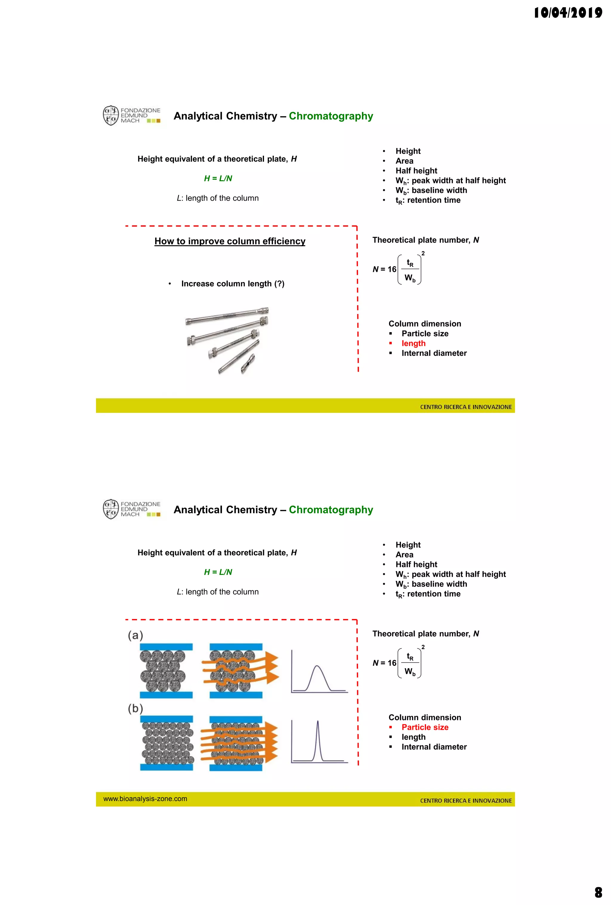 10/04/2019
8
Analytical Chemistry – Chromatography
• Height
• Area
• Half height
• Wh: peak width at half height
• Wb: baseline width
• tR: retention time
Theoretical plate number, N
N = 16
tR
Wb
2
Column dimension
 Particle size
 length
 Internal diameter
How to improve column efficiency
Height equivalent of a theoretical plate, H
H = L/N
L: length of the column
• Increase column length (?)
Analytical Chemistry – Chromatography
• Height
• Area
• Half height
• Wh: peak width at half height
• Wb: baseline width
• tR: retention time
Theoretical plate number, N
N = 16
tR
Wb
2
Column dimension
 Particle size
 length
 Internal diameter
Height equivalent of a theoretical plate, H
H = L/N
L: length of the column
www.bioanalysis-zone.com
 