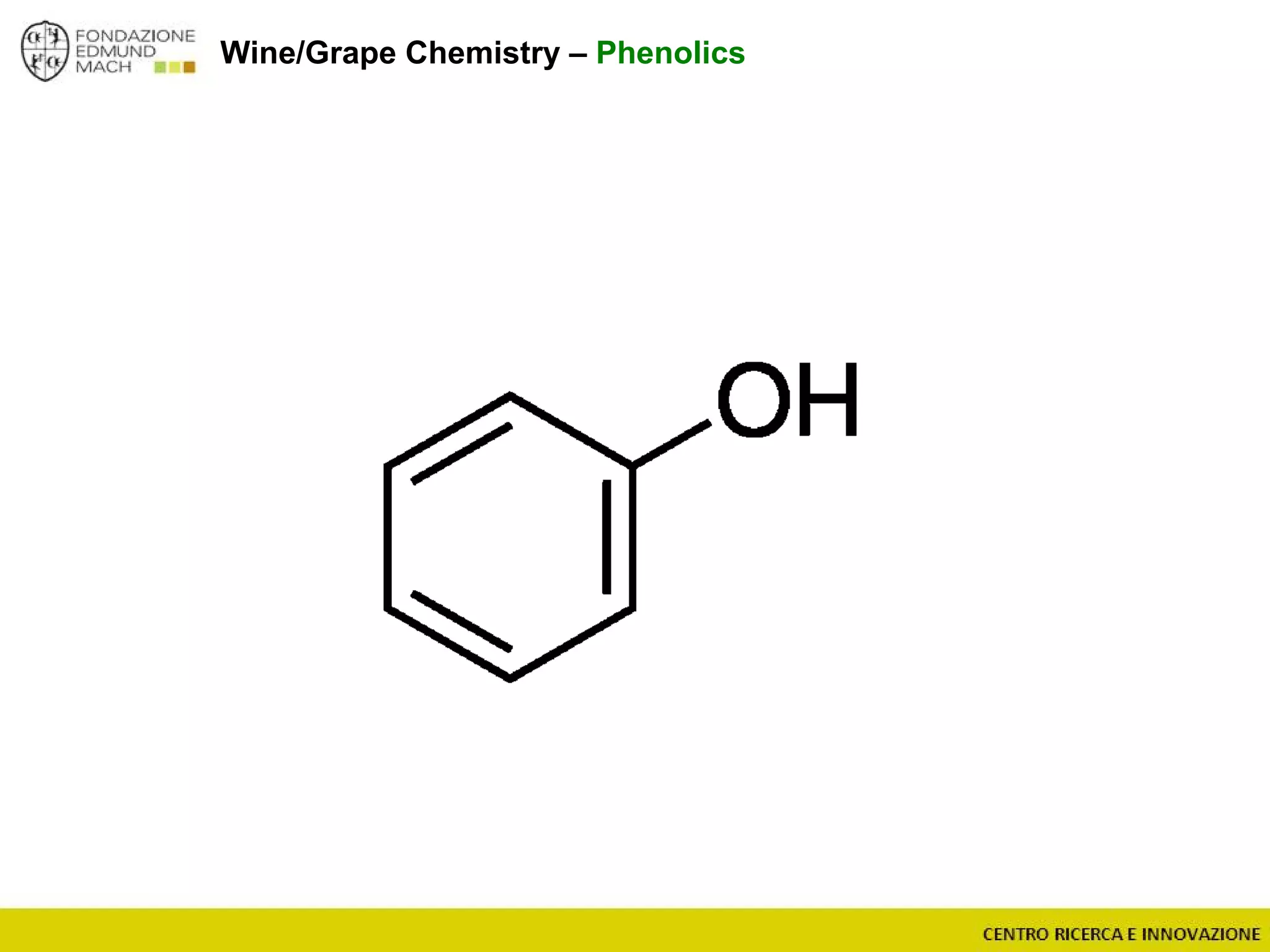 Wine/Grape Chemistry – Phenolics
 