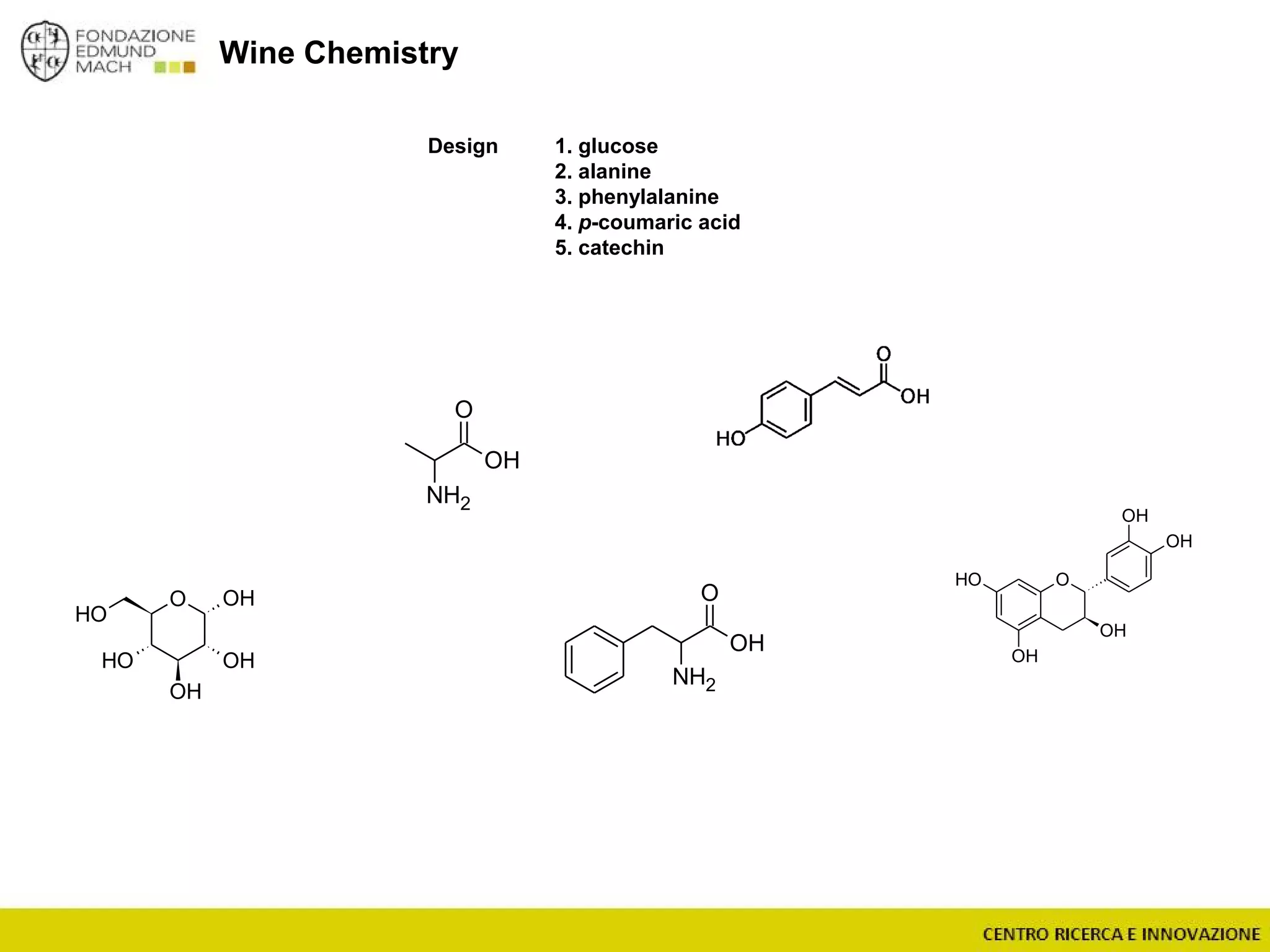 Wine Chemistry
Design 1. glucose
2. alanine
3. phenylalanine
4. p-coumaric acid
5. catechin
OOH
OH
OH
OH
OH
O
NH2
OH
O OH
OH
OH
OH
OH
O
NH2
OH
 