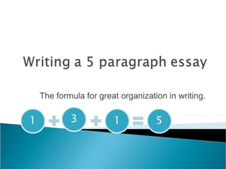 The formula for great organization in writing.
 