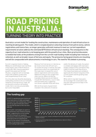 Australia’s current model for funding the construction, maintenance and operation of road infrastructure is
reaching breaking point. The model, which is largely based on collecting revenue from petrol excise, vehicle
registrations and licence fees, no longer generates sufficient revenue to meet our current expenditure
requirements let alone address the estimated $770 billion infrastructure backlog. The consequence is the
capacity of our road networks is not keeping pace with the growth of our cities. More practical discussion
is needed that looks at the problems arising from the current road-funding model including how revenue is
collected, as well as broader issues of fairness and equity. The pressures facing governments are mounting
and will be compounded with advancements in technology in cars. The need for this debate is pressing.
ROAD PRICING
IN AUSTRALIA:
TURNING THEORY INTO PRACTICE
Current congestion levels in Sydney,
Melbourne and Brisbane now rival those
of the largest cities in North America
and Europe. With massive population
growth forecasted over the next
35 years, congestion will increasingly
impact the liveability, productivity
and competitiveness of our cities.
At a time when we should be developing
and building resilience into our transport
networks to futureproof our roads, we
are bound to a century-old funding
model, that is not only unsustainable,
but is also inequitable.
Revenue from fuel excise is in decline as
we move to more fuel-efficient cars.
To counter this drop in revenue, the state
governments which are responsible for
the roads have increased the cost of
vehicle registrations and licence fees.
Additional funds are also sought from
other sources. While not directly
traceable, these sources are likely to
include GST distributions, council rates
and land stamp duty, suggesting
non-drivers subsidise those who drive.
With all three levels of government
involved in the collection of revenue
and/or the delivery of roads, the system
is complex and opaque with road users
largely unaware of the contribution they
make to fund the roads they drive on.
This means Australians are unlikely to
appreciate the inherent inequities of the
current system and the growing need
for a solution.
While reform may take many years,
we must begin the conversation now
and start taking practical steps in the
right direction.
The funding gap
In 2012-13, spending by governments and
the private sector on roads outstripped
revenues from road-related taxes, charges
and tolls by approximately $6.6 billion.
The shortfall has been on the rise since
2005-061
.
Half of public road budgets are spent on
the maintenance and renewal of existing
roads2
, suggesting the current funding
shortfall is being driven equally by
maintenance of the existing road network
and projects that are expanding the
footprint of the network. Increasing the
number of new projects would stretch the
current funding model further.
Expenditure
Revenue$0 B
$5 B
$10 B
$15 B
$20 B
$25 B
$30 B
98-9999-0000-0101-0202-0303-0404-0505-0606-0707-0808-0909-1010-1111-1212-13
1. Bureau of Infrastructure, Transport and Regional Economics, Australian Infrastructure
Statistics Yearbook
2. Infrastructure Partnerships Australia, Road Maintenance: Options for Reform,
September 2011, p. 7
TUCC003_160315
 