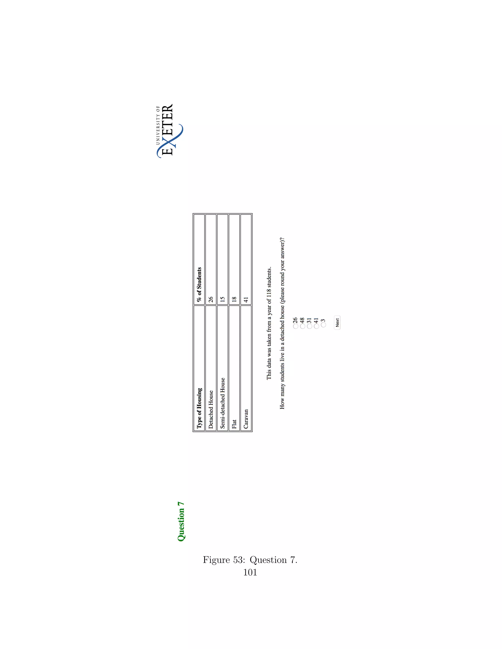 Figure 53: Question 7.
101
 