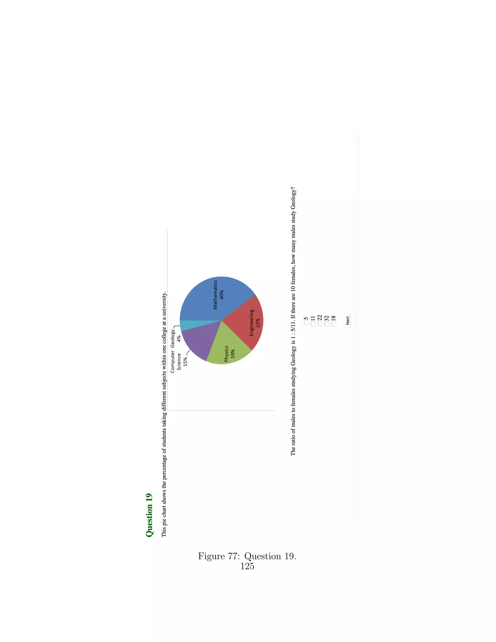 Figure 77: Question 19.
125
 