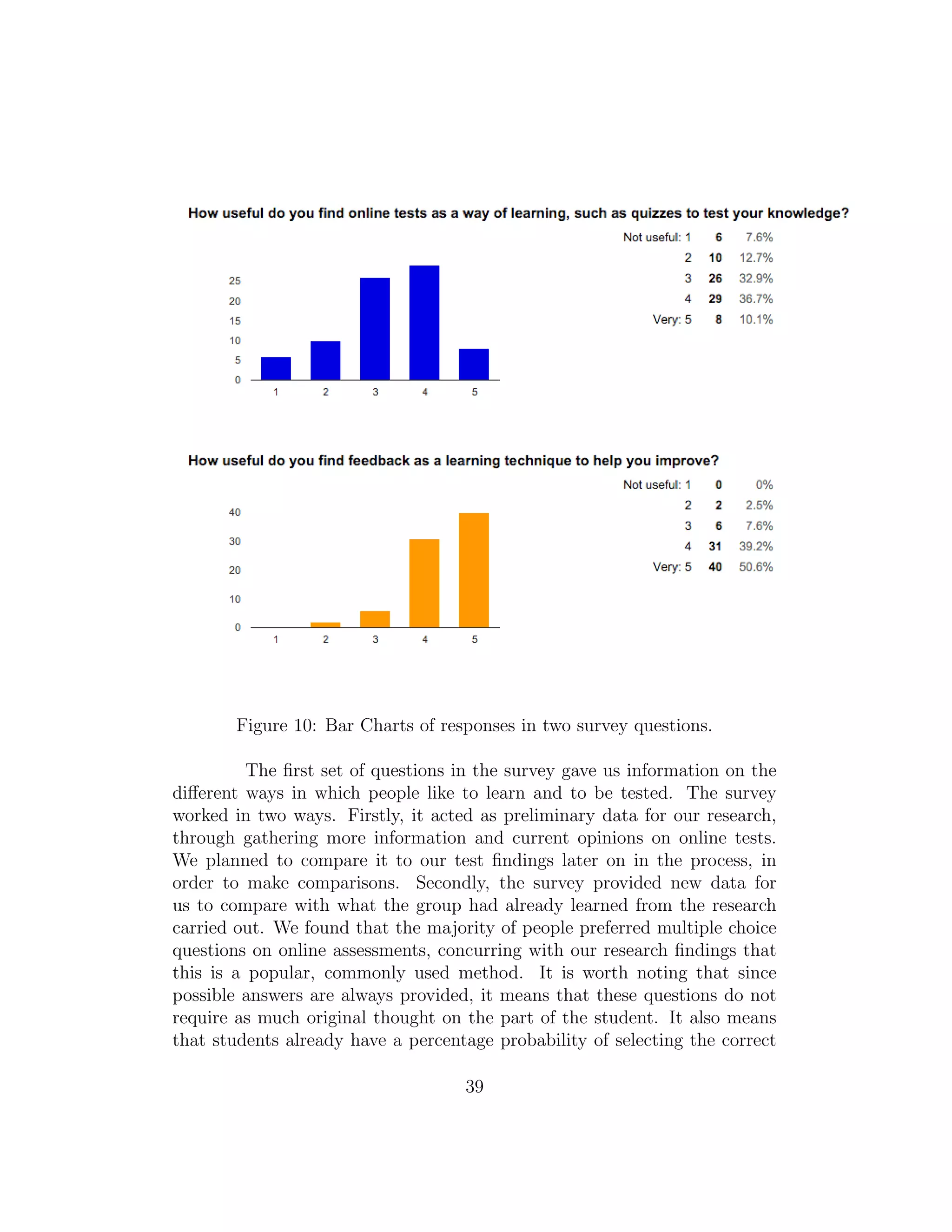 Figure 10: Bar Charts of responses in two survey questions.
The ﬁrst set of questions in the survey gave us information on the
diﬀerent ways in which people like to learn and to be tested. The survey
worked in two ways. Firstly, it acted as preliminary data for our research,
through gathering more information and current opinions on online tests.
We planned to compare it to our test ﬁndings later on in the process, in
order to make comparisons. Secondly, the survey provided new data for
us to compare with what the group had already learned from the research
carried out. We found that the majority of people preferred multiple choice
questions on online assessments, concurring with our research ﬁndings that
this is a popular, commonly used method. It is worth noting that since
possible answers are always provided, it means that these questions do not
require as much original thought on the part of the student. It also means
that students already have a percentage probability of selecting the correct
39
 
