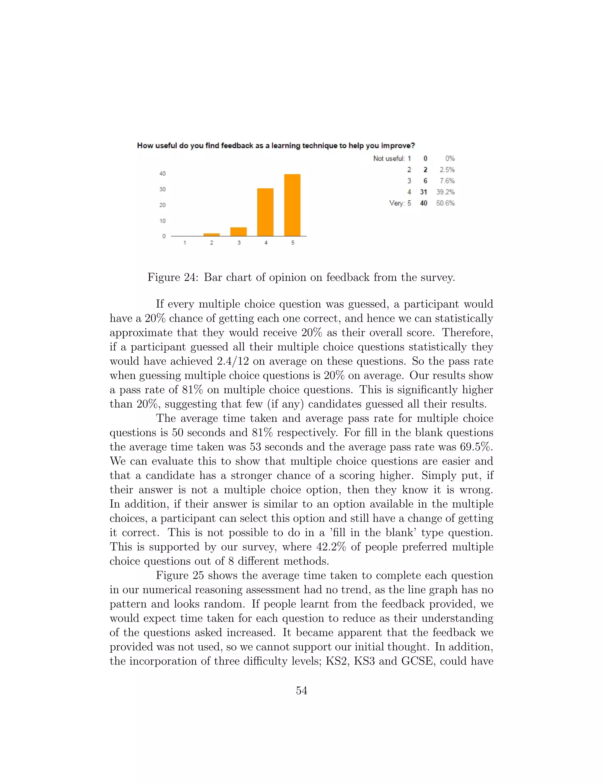 Figure 24: Bar chart of opinion on feedback from the survey.
If every multiple choice question was guessed, a participant would
have a 20% chance of getting each one correct, and hence we can statistically
approximate that they would receive 20% as their overall score. Therefore,
if a participant guessed all their multiple choice questions statistically they
would have achieved 2.4/12 on average on these questions. So the pass rate
when guessing multiple choice questions is 20% on average. Our results show
a pass rate of 81% on multiple choice questions. This is signiﬁcantly higher
than 20%, suggesting that few (if any) candidates guessed all their results.
The average time taken and average pass rate for multiple choice
questions is 50 seconds and 81% respectively. For ﬁll in the blank questions
the average time taken was 53 seconds and the average pass rate was 69.5%.
We can evaluate this to show that multiple choice questions are easier and
that a candidate has a stronger chance of a scoring higher. Simply put, if
their answer is not a multiple choice option, then they know it is wrong.
In addition, if their answer is similar to an option available in the multiple
choices, a participant can select this option and still have a change of getting
it correct. This is not possible to do in a ’ﬁll in the blank’ type question.
This is supported by our survey, where 42.2% of people preferred multiple
choice questions out of 8 diﬀerent methods.
Figure 25 shows the average time taken to complete each question
in our numerical reasoning assessment had no trend, as the line graph has no
pattern and looks random. If people learnt from the feedback provided, we
would expect time taken for each question to reduce as their understanding
of the questions asked increased. It became apparent that the feedback we
provided was not used, so we cannot support our initial thought. In addition,
the incorporation of three diﬃculty levels; KS2, KS3 and GCSE, could have
54
 