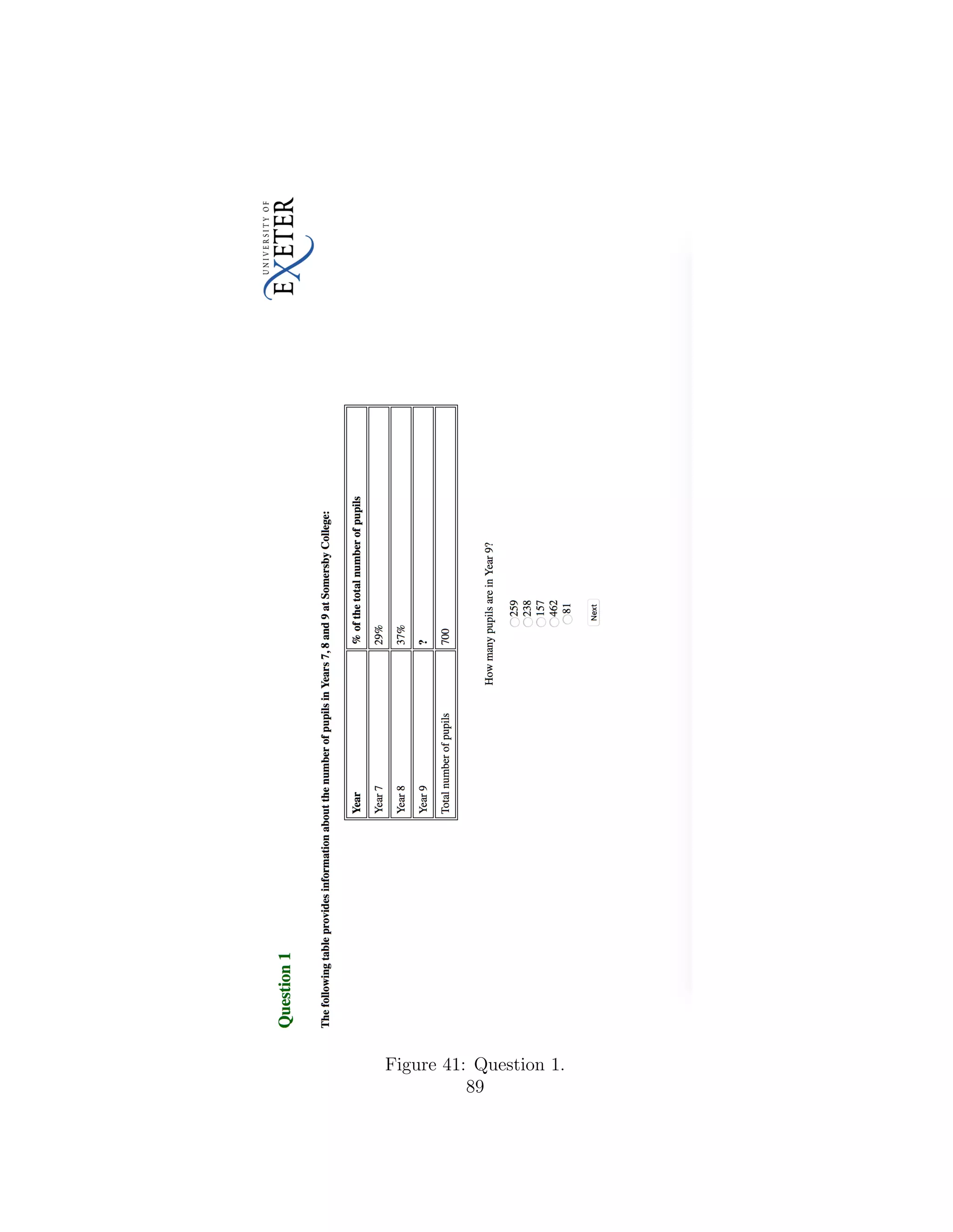 Figure 41: Question 1.
89
 