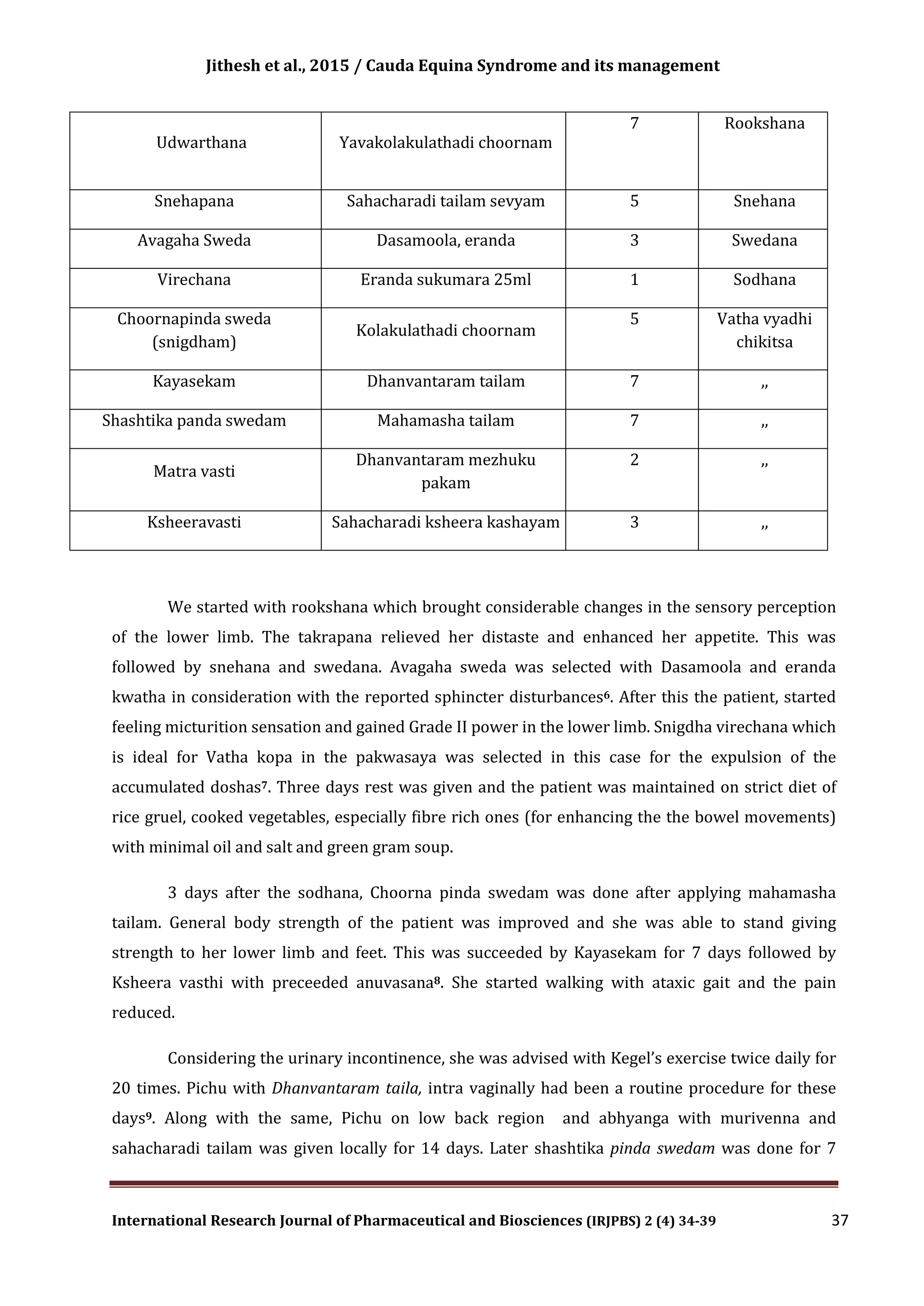 Jithesh et al., 2015 / Cauda Equina Syndrome and its management
International Research Journal of Pharmaceutical and Biosciences (IRJPBS) 2 (4) 34-39 37
Udwarthana Yavakolakulathadi choornam
7 Rookshana
Snehapana Sahacharadi tailam sevyam 5 Snehana
Avagaha Sweda Dasamoola, eranda 3 Swedana
Virechana Eranda sukumara 25ml 1 Sodhana
Choornapinda sweda
(snigdham)
Kolakulathadi choornam
5 Vatha vyadhi
chikitsa
Kayasekam Dhanvantaram tailam 7 ,,
Shashtika panda swedam Mahamasha tailam 7 ,,
Matra vasti
Dhanvantaram mezhuku
pakam
2 ,,
Ksheeravasti Sahacharadi ksheera kashayam 3 ,,
We started with rookshana which brought considerable changes in the sensory perception
of the lower limb. The takrapana relieved her distaste and enhanced her appetite. This was
followed by snehana and swedana. Avagaha sweda was selected with Dasamoola and eranda
kwatha in consideration with the reported sphincter disturbances6. After this the patient, started
feeling micturition sensation and gained Grade II power in the lower limb. Snigdha virechana which
is ideal for Vatha kopa in the pakwasaya was selected in this case for the expulsion of the
accumulated doshas7. Three days rest was given and the patient was maintained on strict diet of
rice gruel, cooked vegetables, especially fibre rich ones (for enhancing the the bowel movements)
with minimal oil and salt and green gram soup.
3 days after the sodhana, Choorna pinda swedam was done after applying mahamasha
tailam. General body strength of the patient was improved and she was able to stand giving
strength to her lower limb and feet. This was succeeded by Kayasekam for 7 days followed by
Ksheera vasthi with preceeded anuvasana8. She started walking with ataxic gait and the pain
reduced.
Considering the urinary incontinence, she was advised with Kegel’s exercise twice daily for
20 times. Pichu with Dhanvantaram taila, intra vaginally had been a routine procedure for these
days9. Along with the same, Pichu on low back region and abhyanga with murivenna and
sahacharadi tailam was given locally for 14 days. Later shashtika pinda swedam was done for 7
 