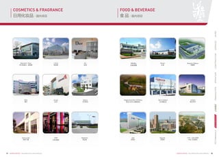 FOOD  BEVERAGE
食 品 - 国内项目
COSMETICS  FRAGRANCE 
日用化妆品 - 国内项目
17 ·BUREAU VERITAS BUILDING  FACILITIES SERVICES ·BUREAU VERITAS BUILDING  FACILITIES SERVICES 18
Estee Lauder
雅诗兰黛
Sidel
西得乐
Roquette
罗盖特
CITIC - Lafite (DBR)
中信-拉菲酒庄
LVMH
LVMH集团
Maybelline
美宝莲
Beiersdorf – Nivea
拜尔斯道夫- 妮维雅
L'Oreal
欧莱雅
Dior
迪奥
Amway
安利
Danisco
丹尼斯克
Mane
曼氏
ABInBev
百威英博
Danone
达能
Bongrain / Milkana
保健然
Qingdao Great River Hill Winery
青岛大好河山葡萄酒业
Barry Callebaut
百乐嘉利宝
Unilever
联合利华
TESTIMONIALS必维集团TRANSACTIONOPERATIONCONSTRUCTIONSERVICESINTROREFERENCES
 
