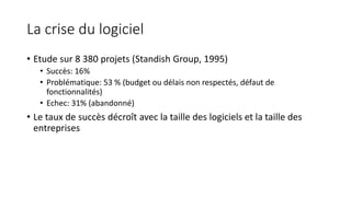La crise du logiciel
• Etude sur 8 380 projets (Standish Group, 1995)
• Succès: 16%
• Problématique: 53 % (budget ou délais non respectés, défaut de
fonctionnalités)
• Echec: 31% (abandonné)
• Le taux de succès décroît avec la taille des logiciels et la taille des
entreprises
 