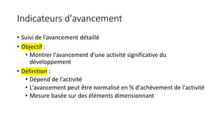 Indicateurs d'avancement
• Suivi de l'avancement détaillé
• Objectif :
• Montrer l'avancement d'une activité significative du
développement
• Définition :
• Dépend de l'activité
• L'avancement peut être normalisé en % d'achèvement de l'activité
• Mesure basée sur des éléments dimensionnant
 