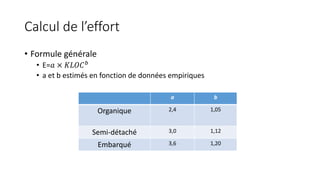 Calcul de l’effort
• Formule générale
• E=𝑎 × 𝐾𝐿𝑂𝐶 𝑏
• a et b estimés en fonction de données empiriques
a b
Organique 2,4 1,05
Semi-détaché 3,0 1,12
Embarqué 3,6 1,20
 