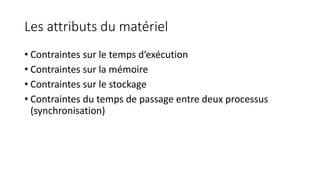 Les attributs du matériel
• Contraintes sur le temps d’exécution
• Contraintes sur la mémoire
• Contraintes sur le stockage
• Contraintes du temps de passage entre deux processus
(synchronisation)
 