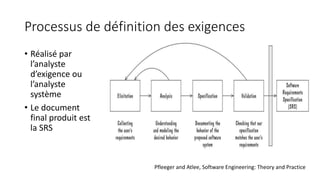 Processus de définition des exigences
• Réalisé par
l’analyste
d’exigence ou
l’analyste
système
• Le document
final produit est
la SRS
Pfleeger and Atlee, Software Engineering: Theory and Practice
 