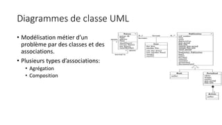 Diagrammes de classe UML
• Modélisation métier d’un
problème par des classes et des
associations.
• Plusieurs types d’associations:
• Agrégation
• Composition
 