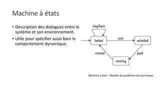 Machine à états
• Description des dialogues entre le
système et son environnement.
• Utile pour spécifier aussi bien le
comportement dynamique.
Machine à état – Modèle du problème du tourniquet
 