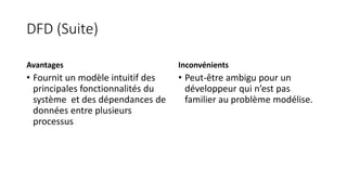 DFD (Suite)
Avantages
• Fournit un modèle intuitif des
principales fonctionnalités du
système et des dépendances de
données entre plusieurs
processus
Inconvénients
• Peut-être ambigu pour un
développeur qui n’est pas
familier au problème modélise.
 