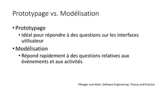 Prototypage vs. Modélisation
• Prototypage
• Idéal pour répondre à des questions sur les interfaces
utilisateur
• Modélisation
• Répond rapidement à des questions relatives aux
événements et aux activités
Pfleeger and Atlee, Software Engineering: Theory and Practice
 