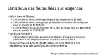 Statistique des fautes liées aux exigences
• Selon Jone et Thayes
• 35% des fautes liées à la conception pour des projets de 30-35 KLOC
• 10% des fautes liées aux exigences et 55% des fautes liées à la conception
pour les projets de 40-80 KLOC
• 8-10% de fautes liées aux exigences et 40-55% de fautes liées à la conception
pour les projets de 65-85 KLOC
• Basilis et Perricone
• 48% des fautes observées dans un projet logiciel d’envergure moyenne
attribuée à « des exigences incorrectes ou mal interprétées »
• Beizer attribue 8,12% des fautes dans ses échantillons à des
problèmes liées aux spécifications fonctionnelles
Pfleeger and Atlee, Software Engineering: Theory and Practice
 