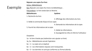 Exemple
Rajouter une copie d’un livre
Acteur: Bibliothécaire
But: Rajouter une copie d’un livre à la bibliothèque .
Précondition: Le livre existe dans la librairie.
Bibliothécaire Système
1. Recherche du livre
2. Affichage des informations du livre.
3. Valide la commande d’ajout d’une copie.
4. Demande les informations de la copie
5. Fournit les informations de la copie
5. Valide les informations.
6. Sauvegarde les infos et informe l’utilisateur
Exceptions
1a – le livre n’existe pas (redirection vers ajouter un livre)
3a, 5a – Bibliothécaire annule l’opération
6a – 1 – La copie est un duplicat
6a – 2 – Les informations requises sont manquantes
6a – 3 – Les données ne sont pas conformes au format attendu
 