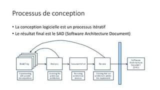 Processus de conception
• La conception logicielle est un processus itératif
• Le résultat final est le SAD (Software Architecture Document)
 