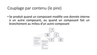Couplage par contenu (le pire)
• Se produit quand un composant modifie une donnée interne
à un autre composant, ou quand un composant fait un
branchement au milieu d’un autre composant
 