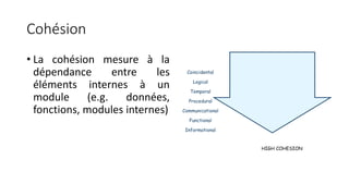 Cohésion
• La cohésion mesure à la
dépendance entre les
éléments internes à un
module (e.g. données,
fonctions, modules internes)
Coincidental
Logical
Temporal
Procedural
Communicational
Functional
Informational
HIGH COHESION
 
