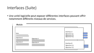Interfaces (Suite)
• Une unité logicielle peut exposer différentes interfaces pouvant offrir
notamment différents niveaux de services.
 