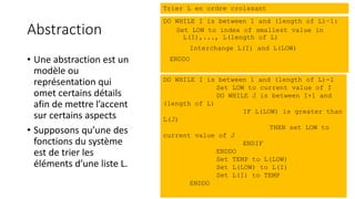 Abstraction
• Une abstraction est un
modèle ou
représentation qui
omet certains détails
afin de mettre l’accent
sur certains aspects
• Supposons qu’une des
fonctions du système
est de trier les
éléments d’une liste L.
DO WHILE I is between 1 and (length of L)–1:
Set LOW to index of smallest value in
L(I),..., L(length of L)
Interchange L(I) and L(LOW)
ENDDO
Trier L en ordre croissant
DO WHILE I is between 1 and (length of L)-1
Set LOW to current value of I
DO WHILE J is between I+1 and
(length of L)
IF L(LOW) is greater than
L(J)
THEN set LOW to
current value of J
ENDIF
ENDDO
Set TEMP to L(LOW)
Set L(LOW) to L(I)
Set L(I) to TEMP
ENDDO
 