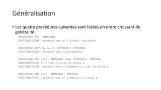 Généralisation
• Les quatre procédures suivantes sont listées en ordre croissant de
généralité:
PROCEDURE SUM: INTEGER;
POSTCONDITION: returns sum of 3 global variables
PROCEDURE SUM (a, b, c: INTEGER): INTEGER;
POSTCONDITION: returns sum of parameters
PROCEDURE SUM (a[]: INTEGER; len: INTEGER): INTEGER
PRECONDITION: 0 <= len <= size of array a
POSTCONDITION: returns sum of elements 1..len in array a
PROCEDURE SUM (a[]: INTEGER): INTEGER
POSTCONDITION: returns sum of elements in array a
 