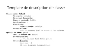 Template de description de classe
Class name: Refuel
Category: service
External documents:
Export control: Public
Cardinality: n
Hierarchy:
Superclasses: Service
Associations:
<no rolename>: fuel in association updates
Operation name: price
Public member of: Refuel
Documentation:
// Calculates fuel final price
Preconditions:
gallons > 0
Object diagram: (unspecified)
 