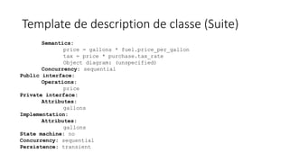 Template de description de classe (Suite)
Semantics:
price = gallons * fuel.price_per_gallon
tax = price * purchase.tax_rate
Object diagram: (unspecified)
Concurrency: sequential
Public interface:
Operations:
price
Private interface:
Attributes:
gallons
Implementation:
Attributes:
gallons
State machine: no
Concurrency: sequential
Persistence: transient
 