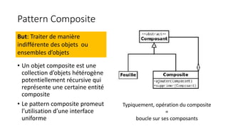 Pattern Composite
• Un objet composite est une
collection d’objets hétérogène
potentiellement récursive qui
représente une certaine entité
composite
• Le pattern composite promeut
l’utilisation d’une interface
uniforme
But: Traiter de manière
indifférente des objets ou
ensembles d’objets
Typiquement, opération du composite
=
boucle sur ses composants
 
