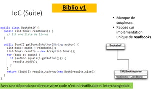IoC (Suite)
Biblio v1
• Manque de
souplesse.
• Repose sur
implémentation
unique de readbooks
Avec une dépendance directe votre code n'est ni réutilisable ni interchangeable.
 